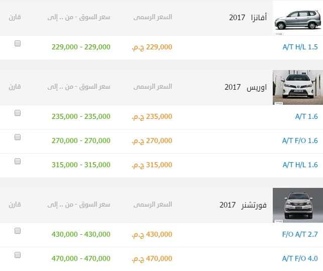 أسعار سيارات تويوتا في مصر