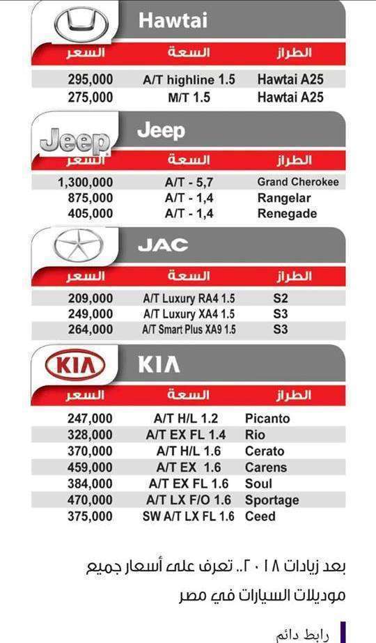 أسعار السيارات في السوق المصري
