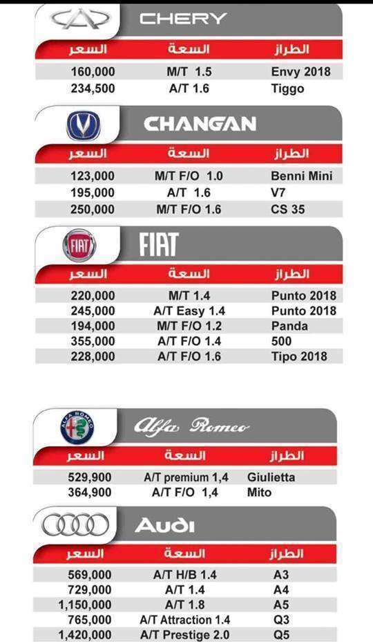 أسعار السيارات المختلفة الموديلات في السوق المصري 2018 38