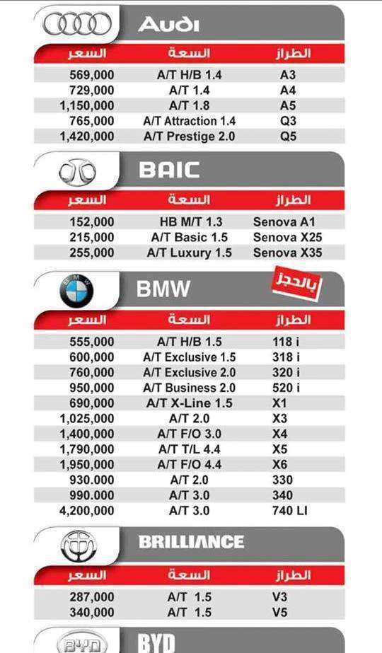 أسعار السيارات المختلفة الموديلات في السوق المصري 2018 9