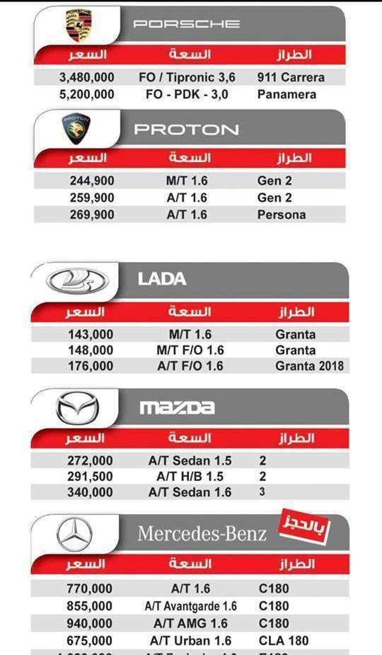 أسعار السيارات المختلفة الموديلات في السوق المصري 2018 40
