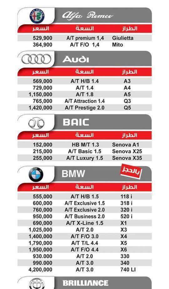 أسعار السيارات المختلفة الموديلات في السوق المصري 2018 12