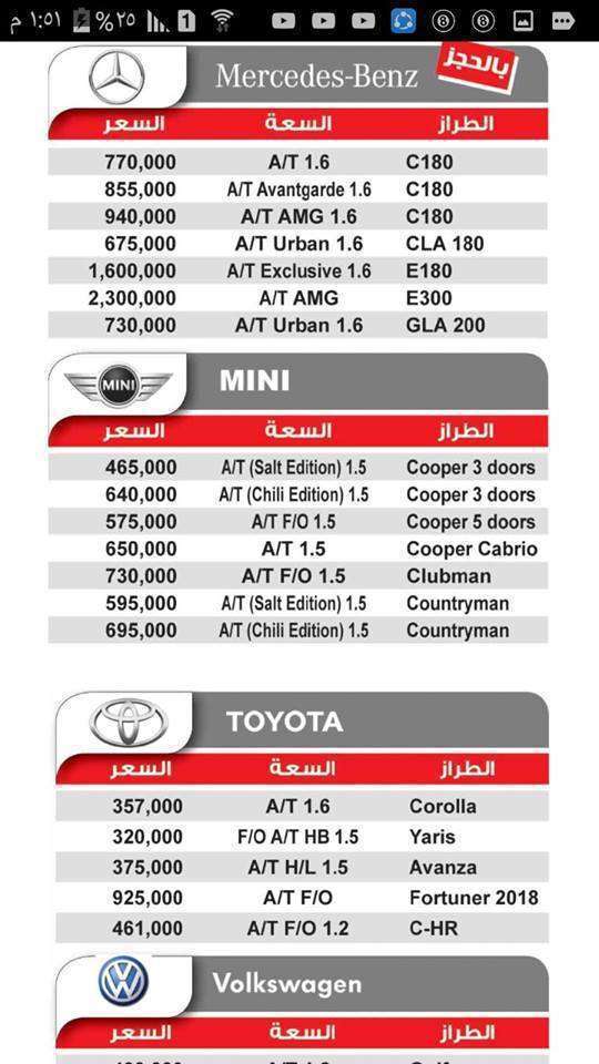 أسعار السيارات المختلفة الموديلات في السوق المصري 2018 31
