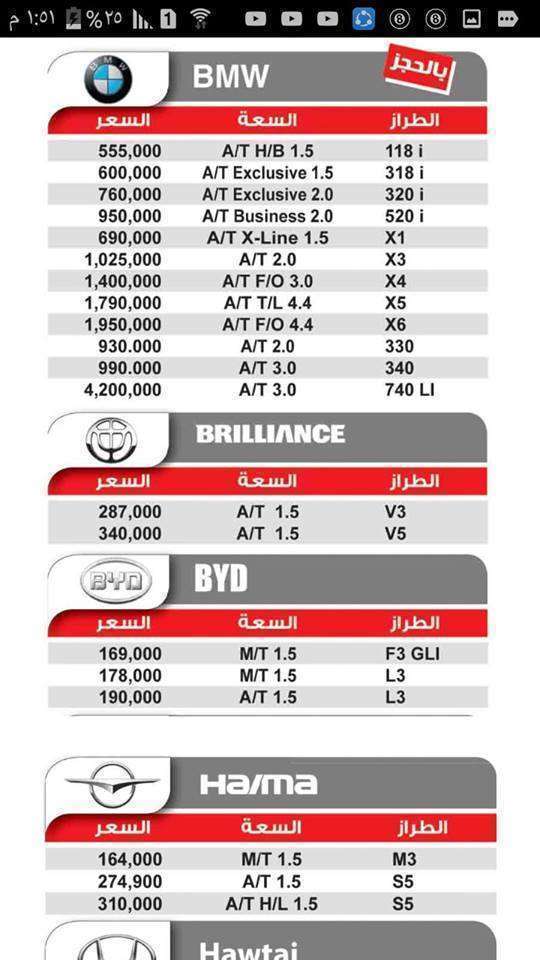 أسعار السيارات المختلفة الموديلات في السوق المصري 2018 32