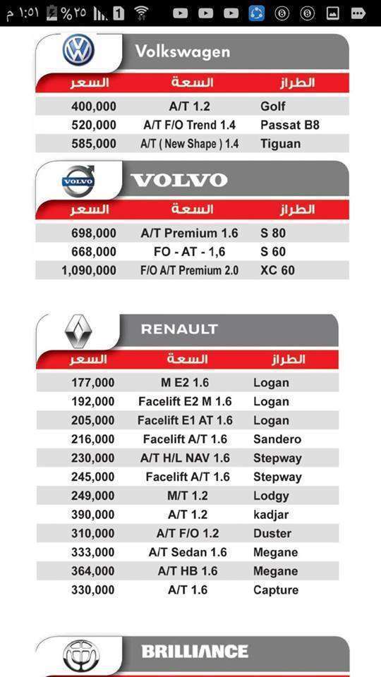 أسعار السيارات المختلفة الموديلات في السوق المصري 2018 3