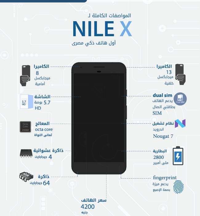 اسعار ومواصفات موبايل SICO Nile X