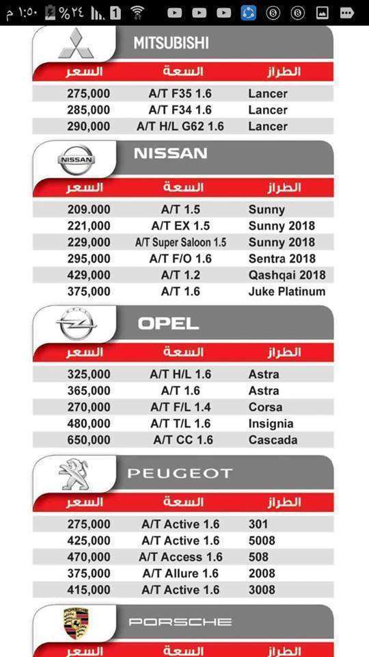 أسعار السيارات المختلفة الموديلات في السوق المصري 2018 34